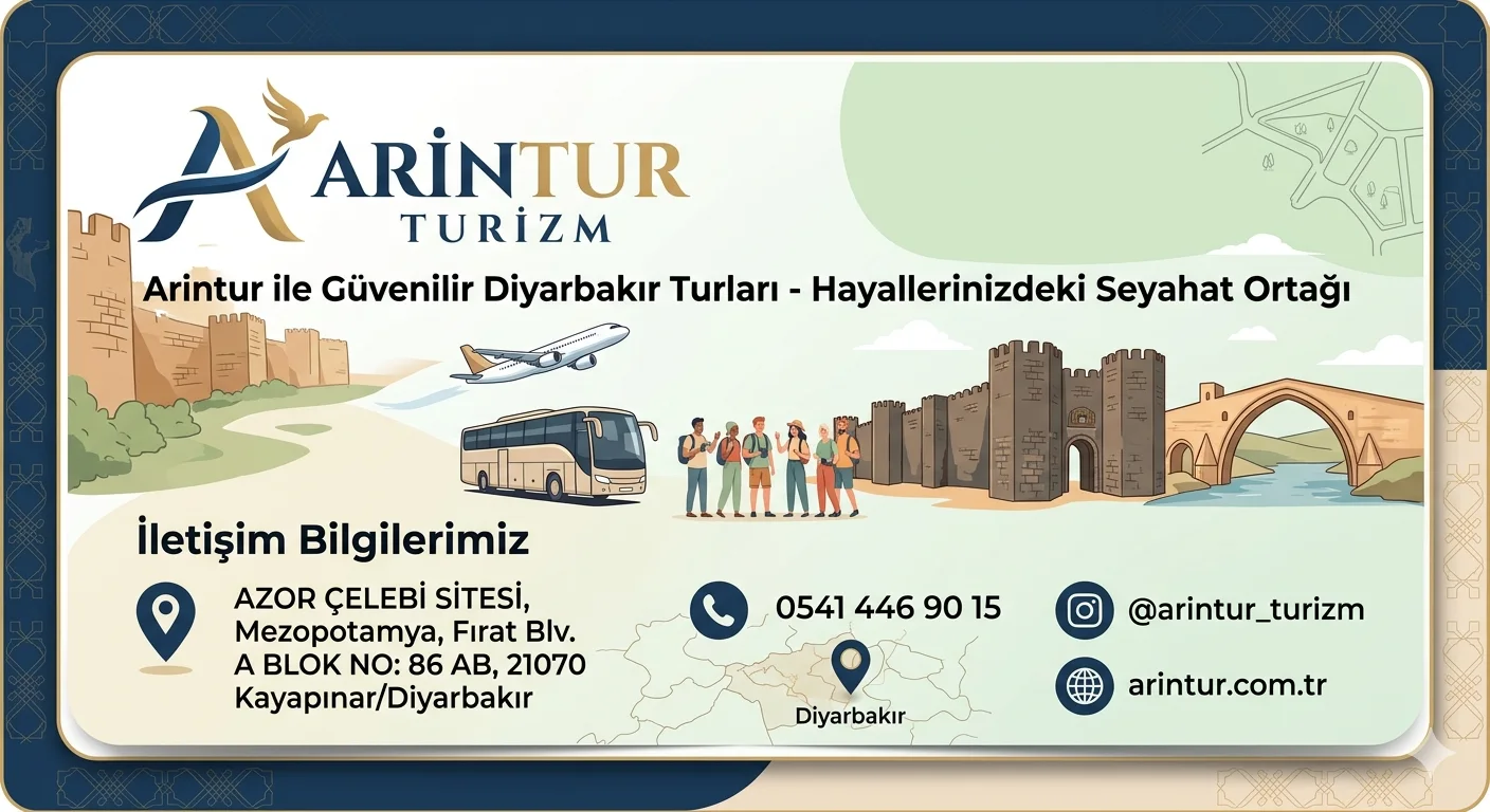 İletişim